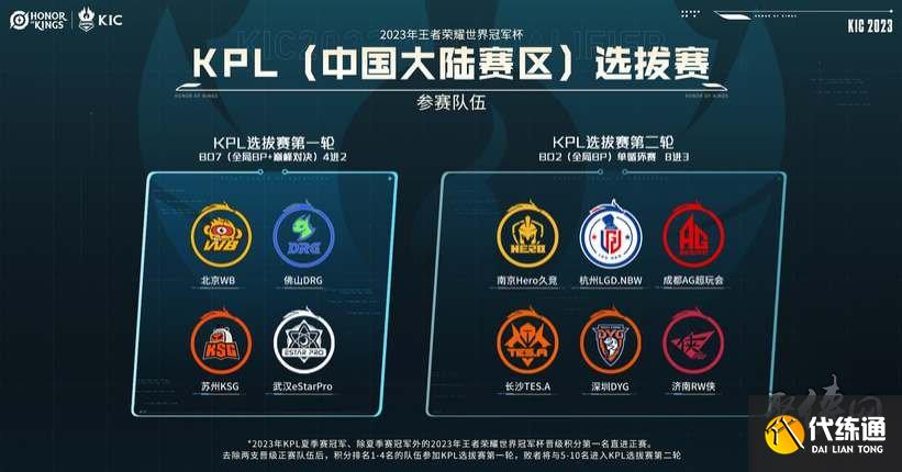 应会让球队 应会让球队