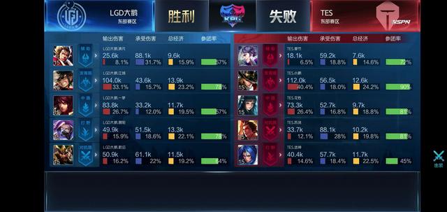 不到几个小 不到几个小