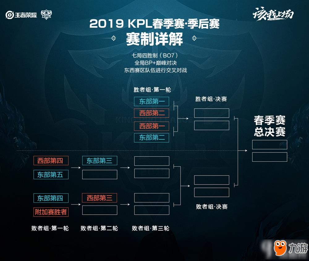 也为他赢得 也为他赢得