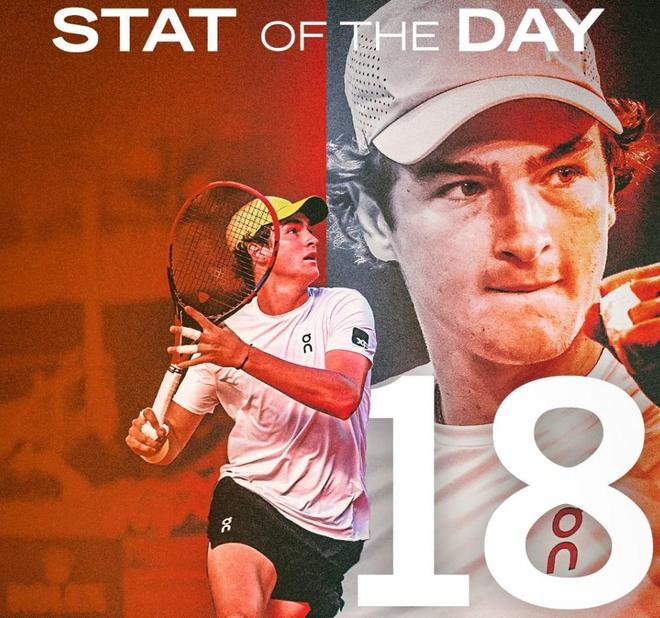 过准确的铲 过准确的铲