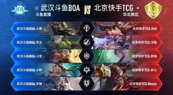 明问题 明问题